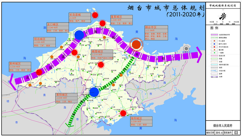 03市域城镇体系规划图.jpg
