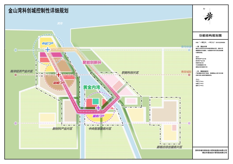 烟台市自然资源和规划局 规划公开公示 金山湾科创城控制性详细规划