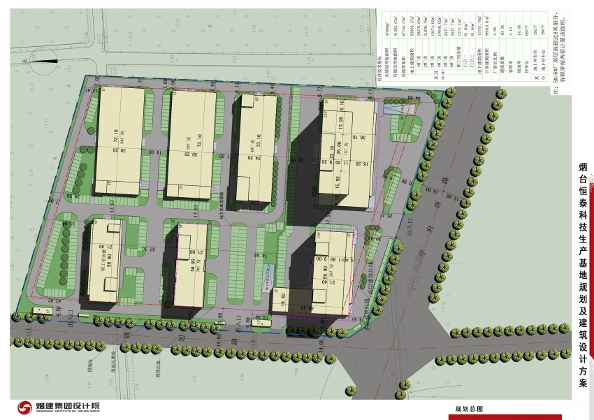 烟台恒泰科技生产基地建设工程规划许可证核发批前公示